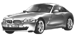 BMW E86 U2713 Fault Code